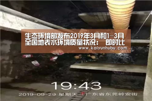 生态环境部发布2019年3月和1-3月全国地表水环境质量状况: 即时比分入口(图1) 即时比分入口