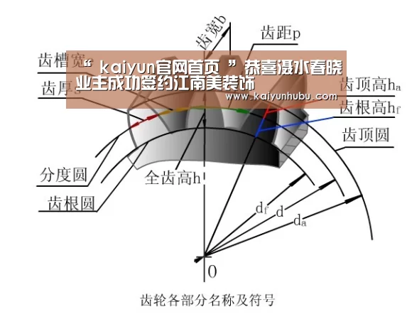 “ kaiyun官网首页 ”恭喜滠水春晓业主成功签约江南美装饰(图3) kaiyun官网首页